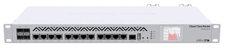 Маршрутизатор Mikrotik CCR1036-12G-4S